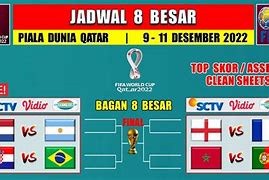 Horario Piala Dunia 2022 8 Besar Portugal Vs